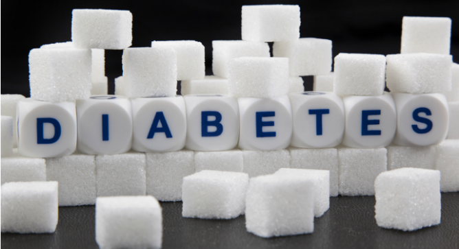 A research about diabetes
