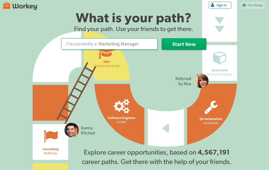 Explore career opportunities on the QT, with the help of your social network. Photo courtesy of Workey
