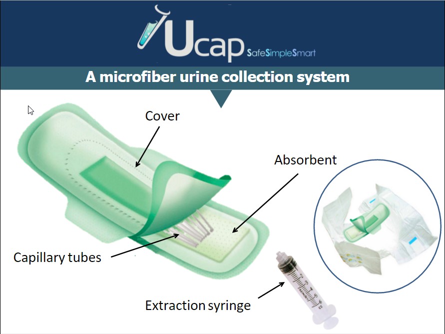 Ucap microfiber pad uses micro-tubes to draw sterile samples painlessly in seconds. Photo courtesy of Multimedia-The Hebrew University of Jerusalem