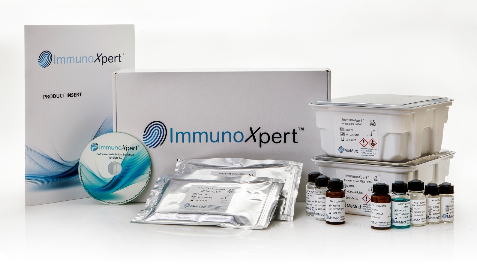 MeMed’s ImmunoXpert kit. Photo: courtesy