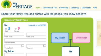 MyHeritage Homepage